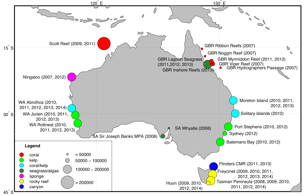 Survey locations around the Australian coast for AUV imagery. Each circle represents several survey sites that a revisited yearly or every other year. The circles are coloured by dominant habitat type and scaled based on the number of images currently available in the IMOS AUV Facility image archive.